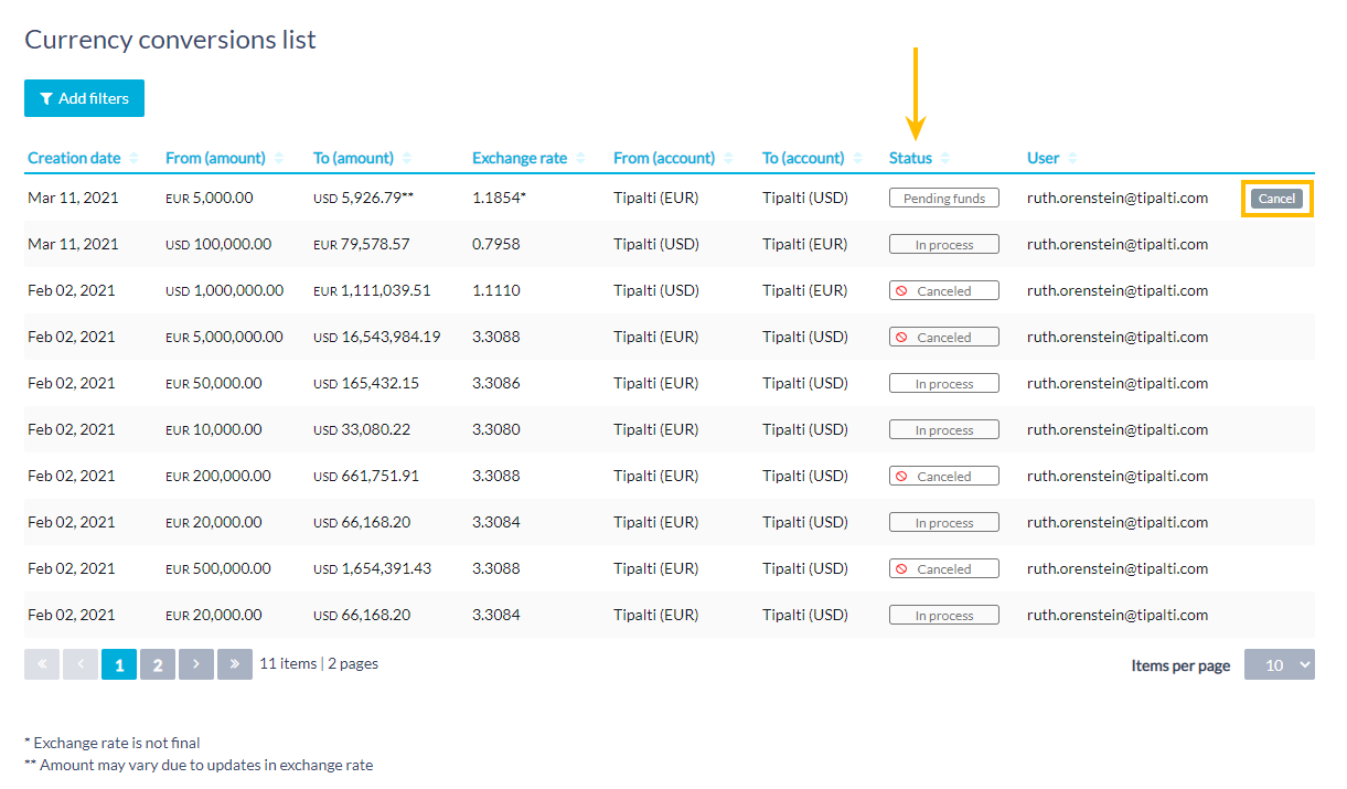 Cancel FX transaction
