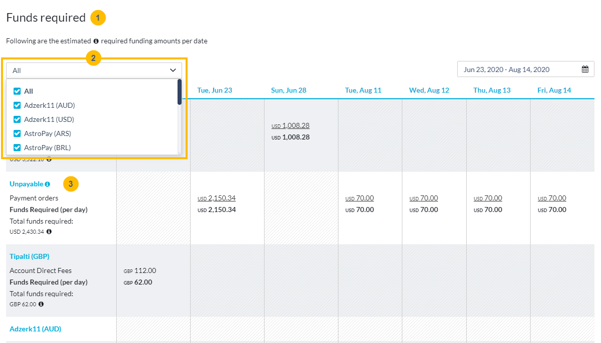 Funds required accounts selection 