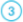 Approver number