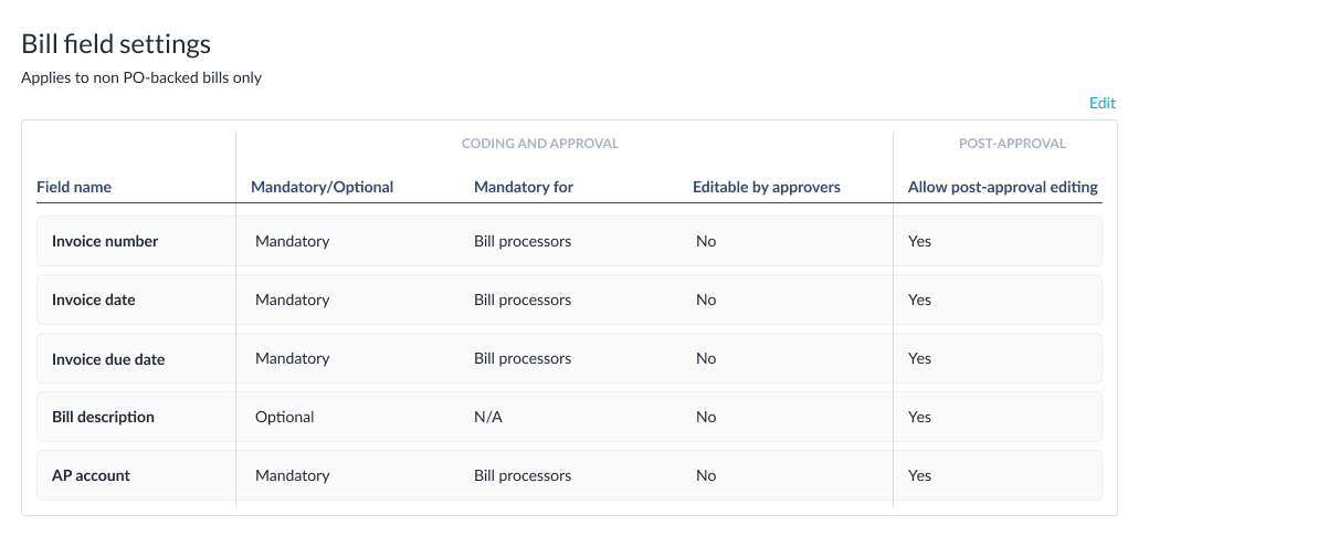 Bill field settings page