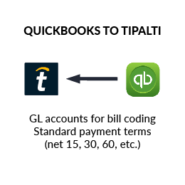 QuickBooks to Tipalti sync