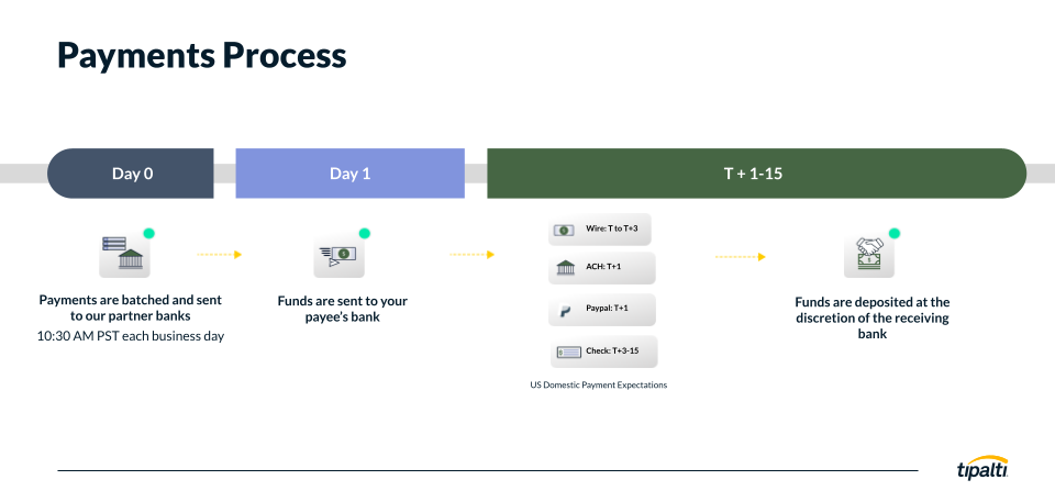 Payments.png